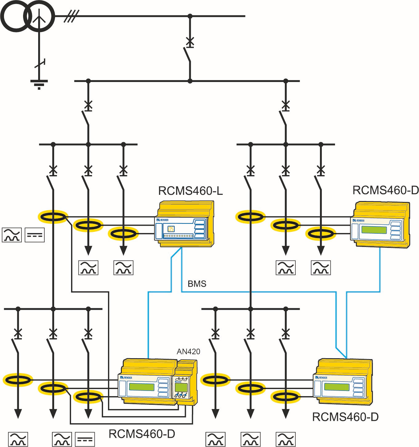 fig 5