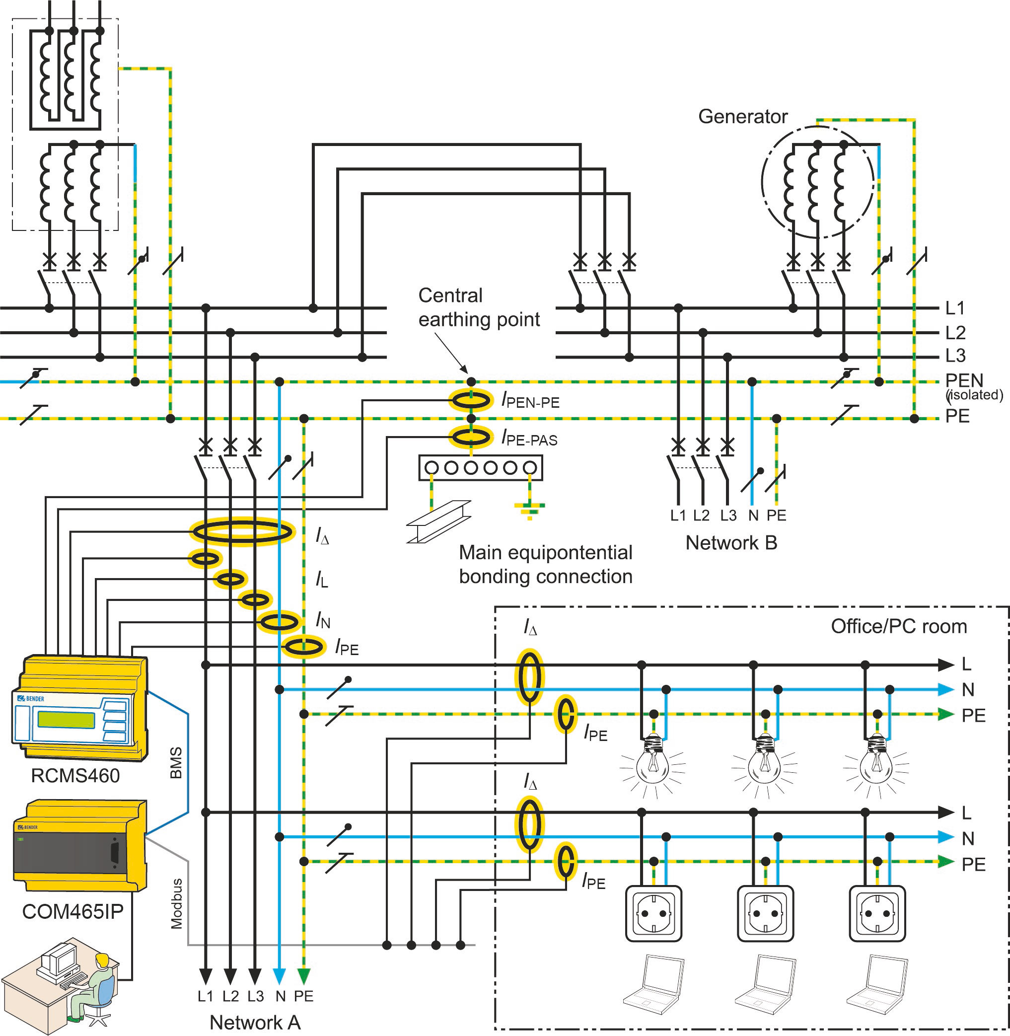 fig 6