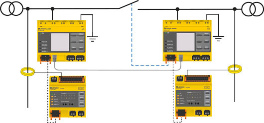 EDS Schematic