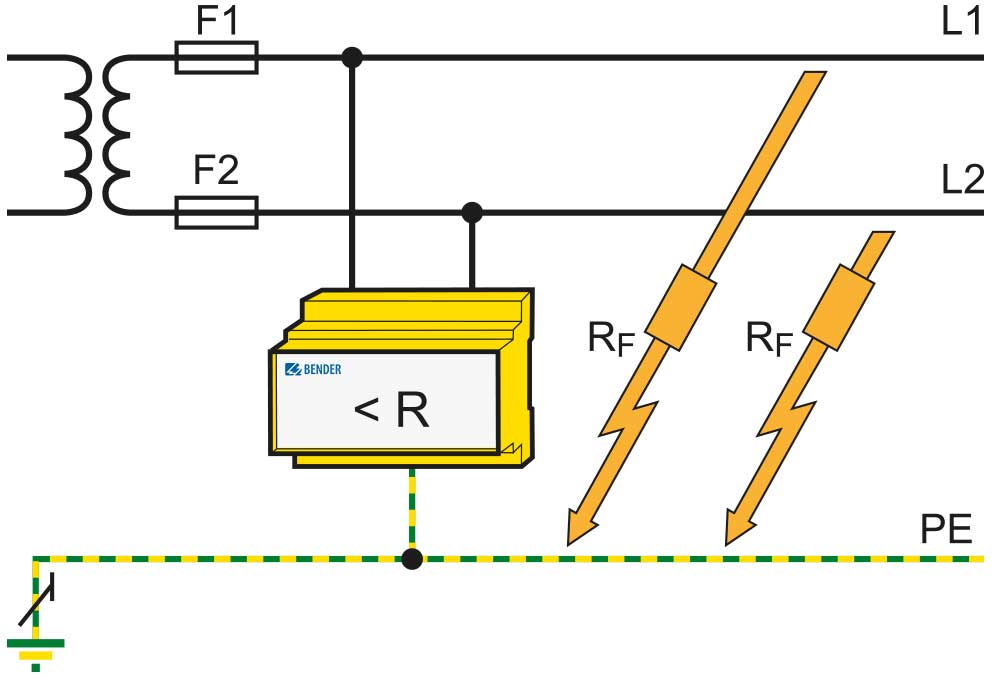 schematic