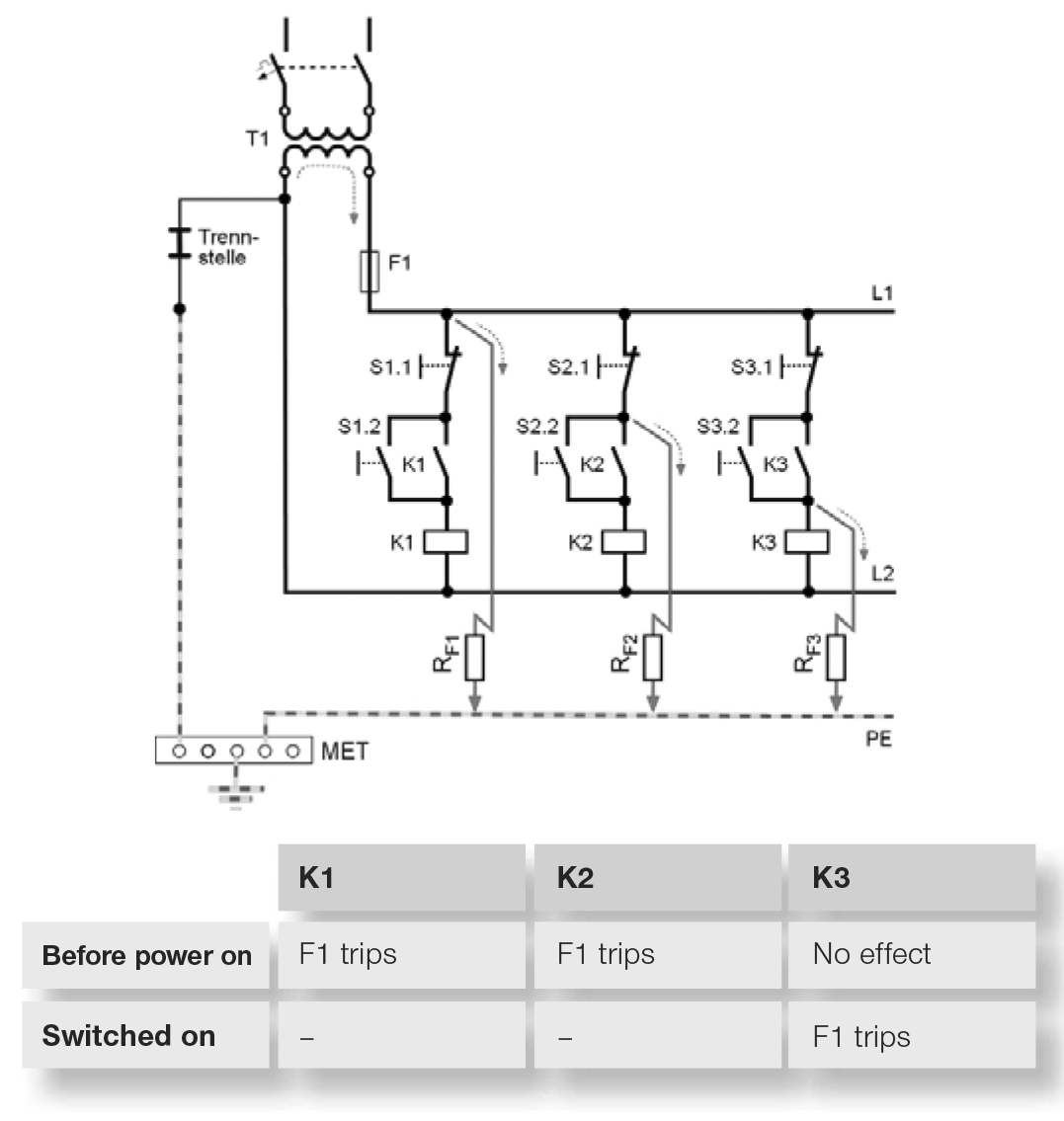 Schematic