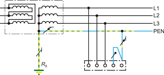 tnc system