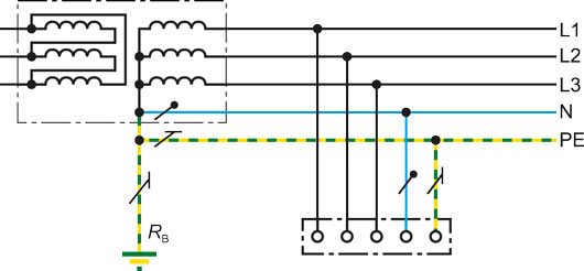 tns system