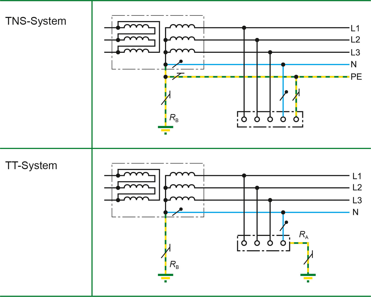 schematic